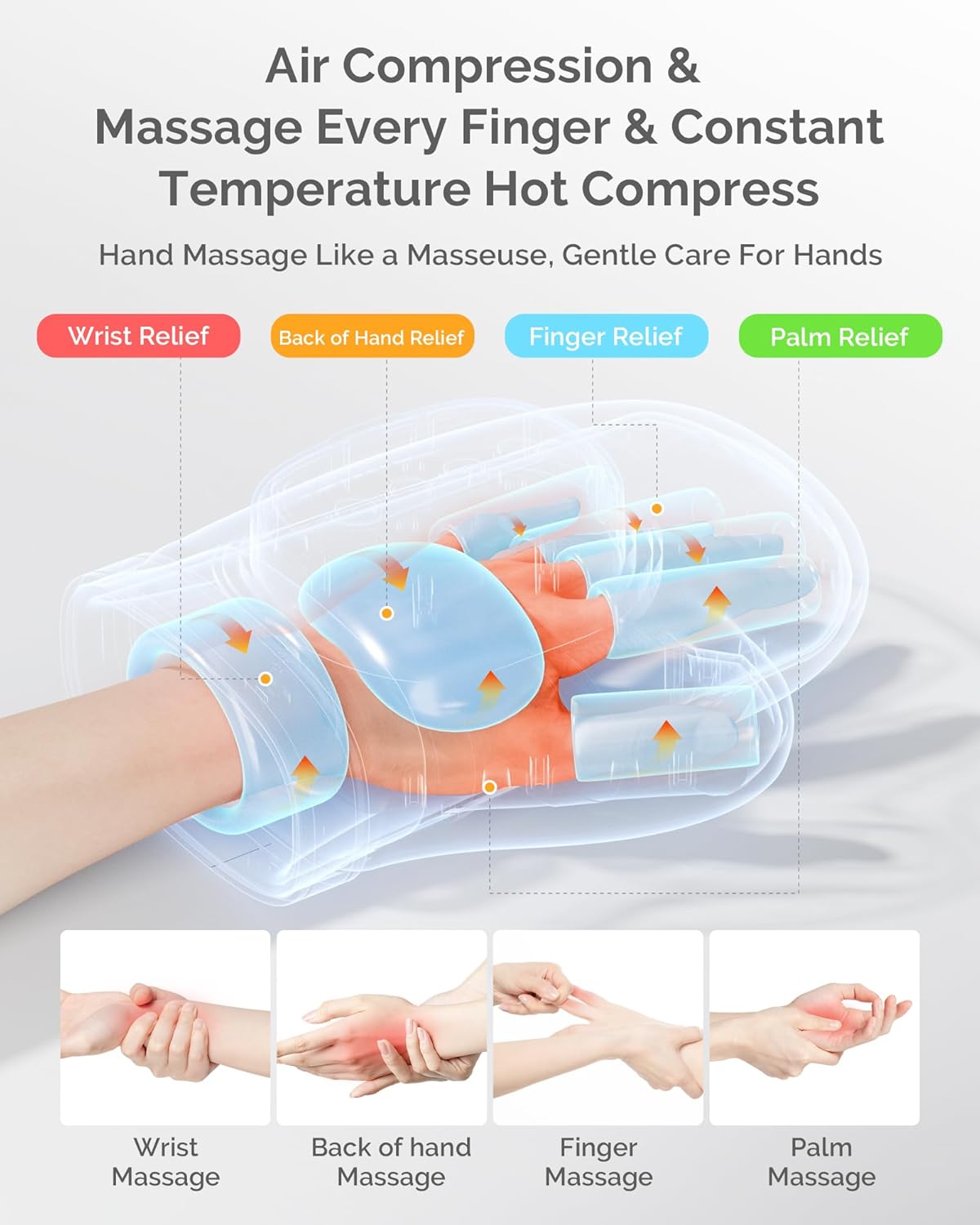 Massaggiatore per Mani con Com - Health Wellness Massage recensione e prezzo