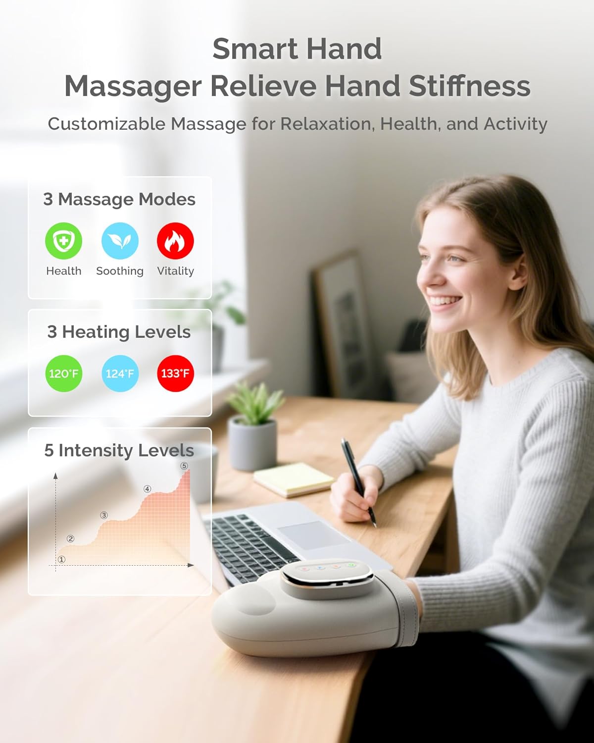 Massaggiatore per Mani con Com - Health Wellness Massage recensione e prezzo
